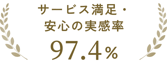 サービス満足・安心の実感率 97.4%